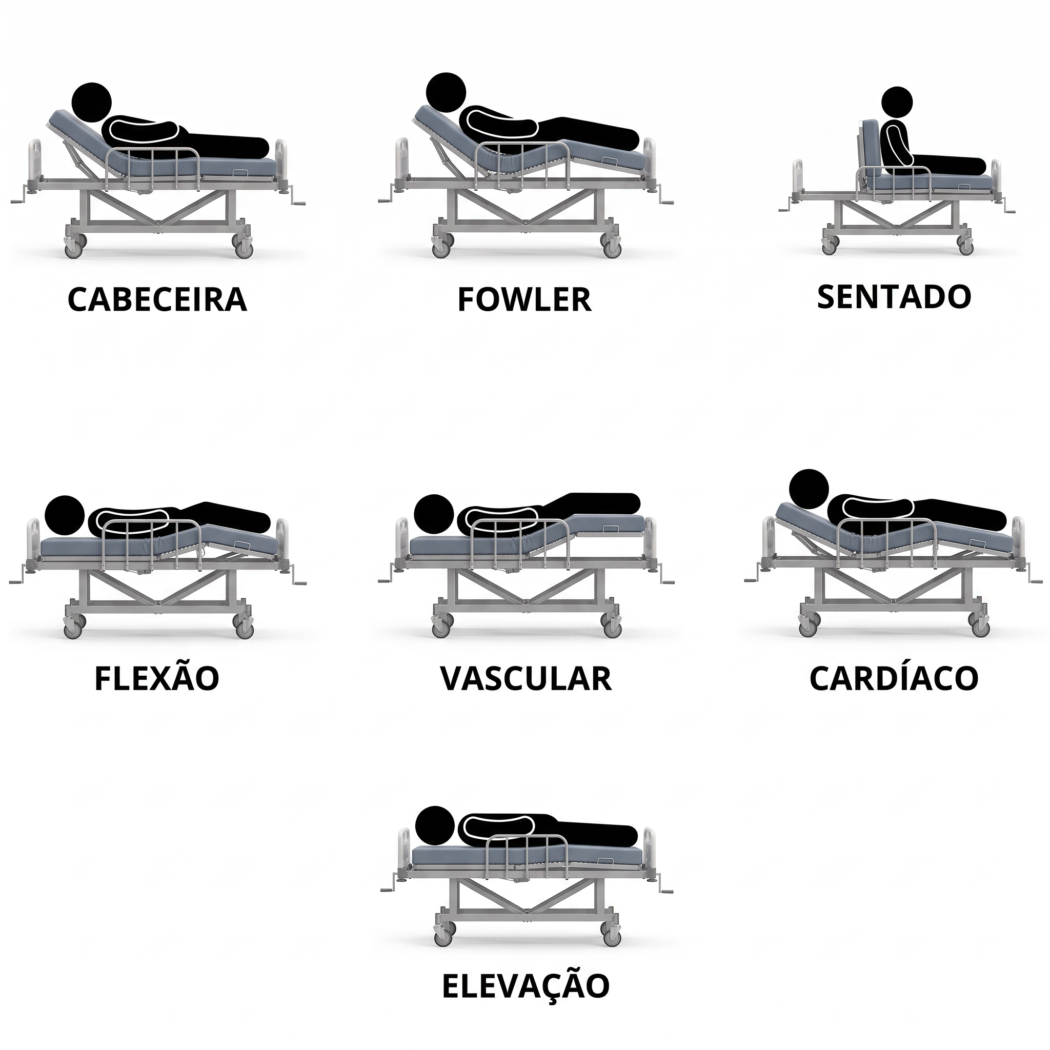 Mais facilidade e segurança para quem cuida