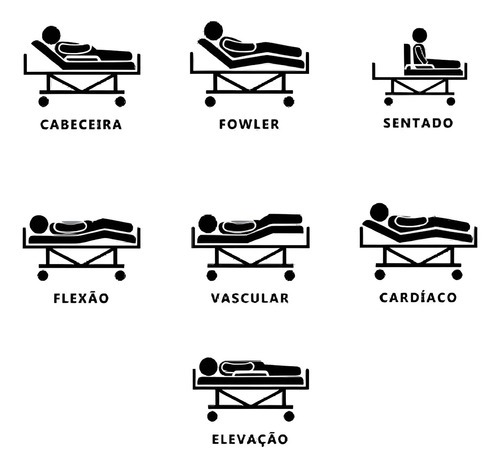 Facilidade para quem cuida